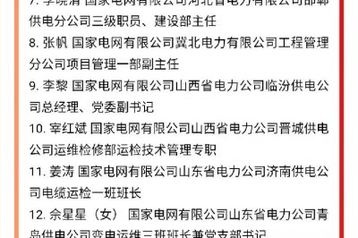 人社部、國資委表彰國家電網(wǎng)這些集體和個人