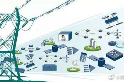 國網(wǎng)天津信通公司積極推動泛在電力物聯(lián)網(wǎng)三大平臺建設(shè)工作