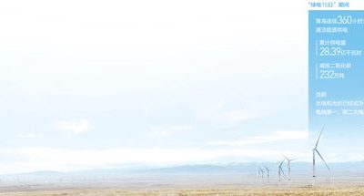 儲能有突破，“綠電”可長跑(美麗中國)