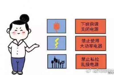 辦公室安全用電，你做到位了么？