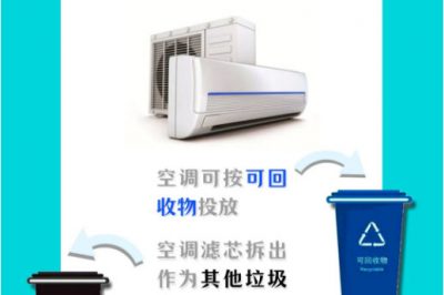 電子產(chǎn)品垃圾哪里去？