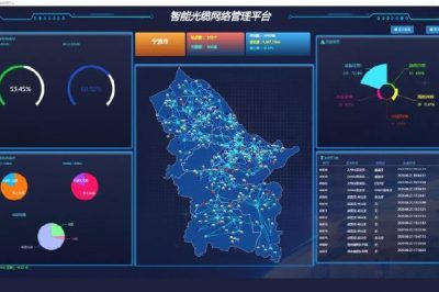 光纜資源智能管理平臺上線