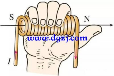 線(xiàn)圈通電為什么不短路
