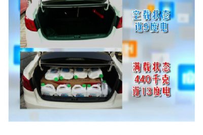 如何駕駛新能源車 更省電？